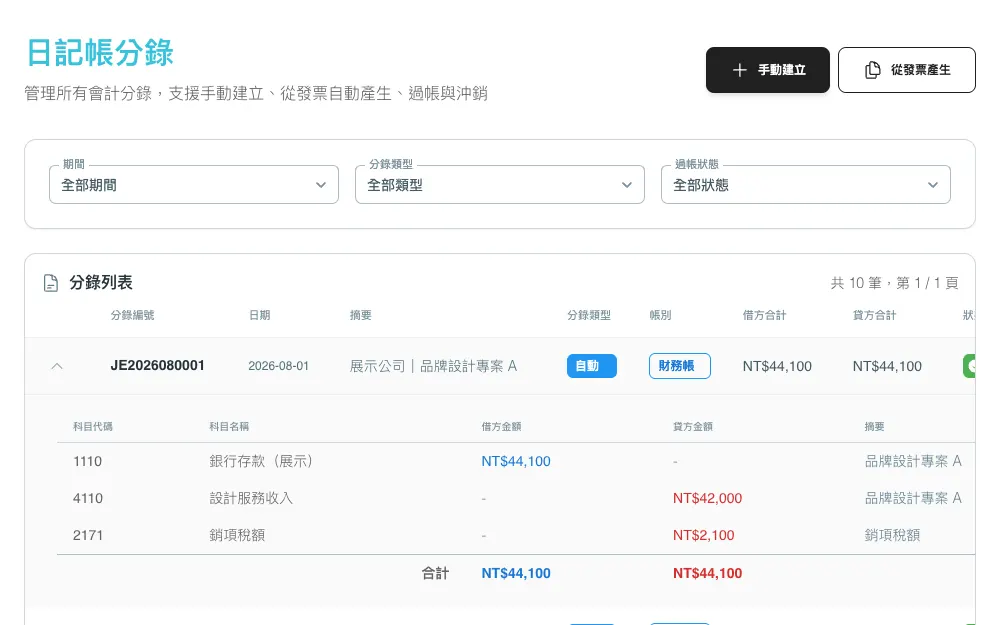 SmartTaxer 日記帳分錄列表(展示資料)